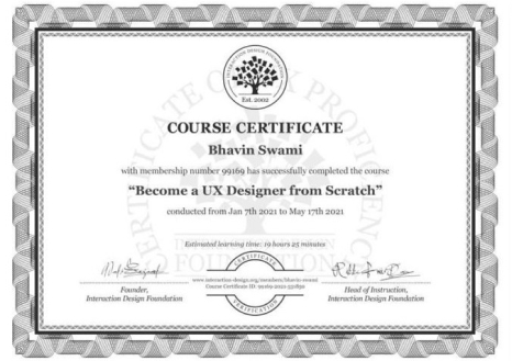 Certificate-4